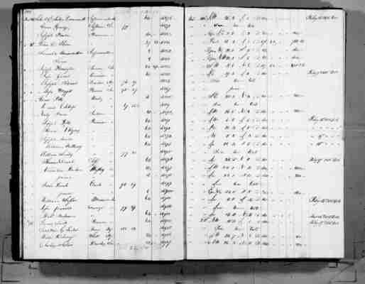 Jeffersonville_Land_Office_Book_10__Receipts_16781_to_17062